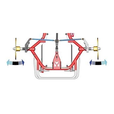 Convergence Camber Incidence, MONDOKART, kart, go kart