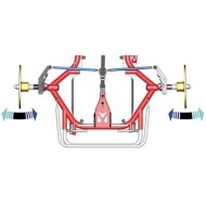 Convergence Camber Incidence, MONDOKART, kart, go kart