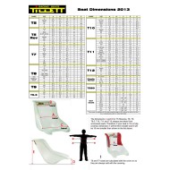 Seat Tillett T11 (Standard Stiffness), mondokart, kart, kart