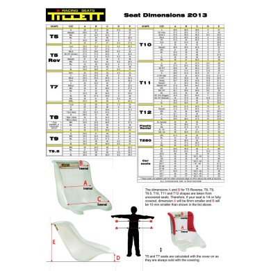 Seat Tillett T11T (medium soft version), mondokart, kart, kart
