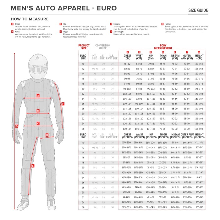 Mono Alpinestars Kart KMX-9 V2 NEW!! Adulto, MONDOKART, kart