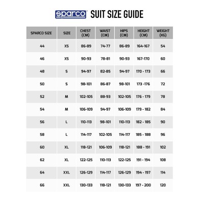 Tuta Pioggia Rain Impermeabile Sparco T-1 EVO, MONDOKART, kart