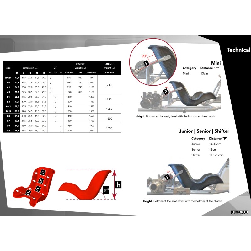 Sedile JECKO Standard Silver, MONDOKART, kart, go kart