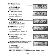 Cuenta Horas y Giros PET 2000 DX para motor, MONDOKART, kart