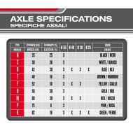 Assale BirelArt 50mm, MONDOKART, kart, go kart, karting