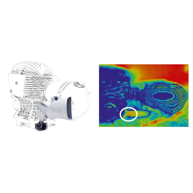 Convoyeur de refroidissement de carter KG MINI, MONDOKART