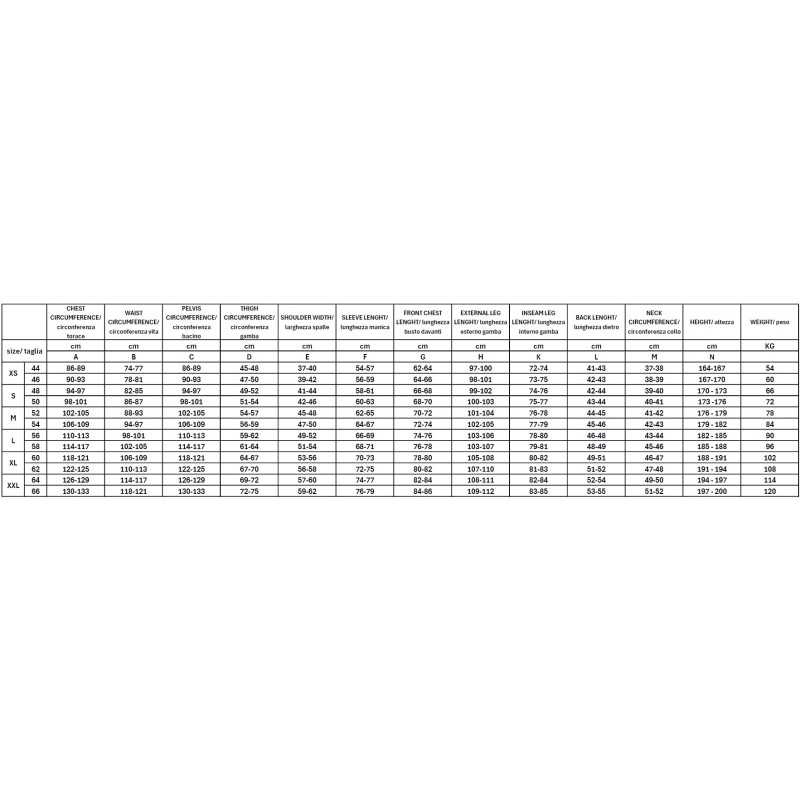 Kart Suit ROOKIE - Sparco, mondokart, kart, kart store