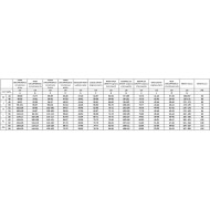 Kart Suit ROOKIE - Sparco, mondokart, kart, kart store