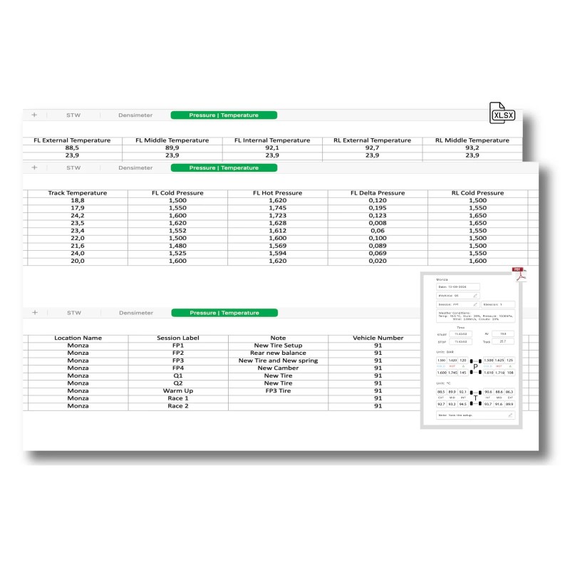 Manomètre Digital HPM5 avec Pyromètre INFRAROUGE - HiPrema