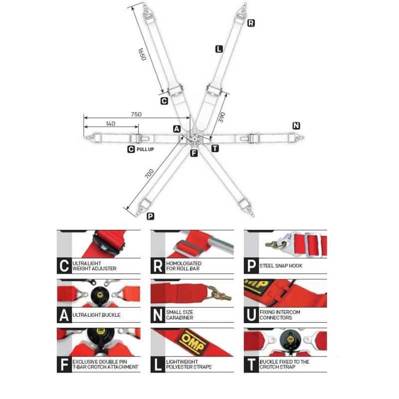 Ceinture de Sécurité OMP ONE 3+2 - CONVERTIBLE