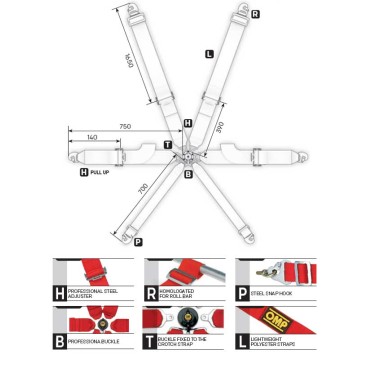 Ceinture de Sécurité OMP ONE 2" - ENDURANCE, MONDOKART, kart