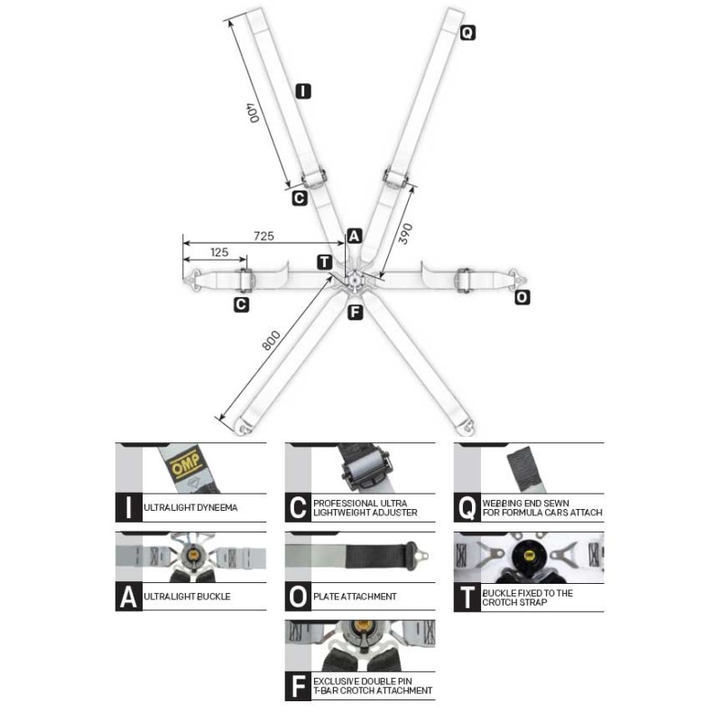 Cinture di Sicurezza OMP ONE - D2" - PROTOTIPO, MONDOKART