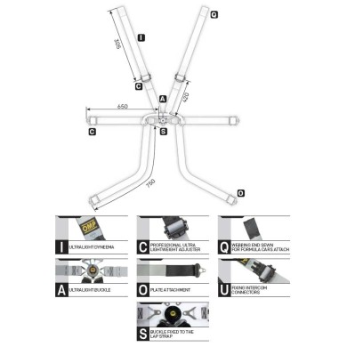 Ceinture de Sécurité OMP ONE - D2" - FORMULA, MONDOKART, kart