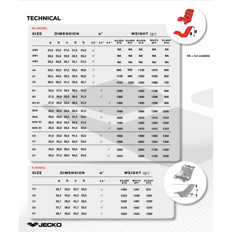 Sedile JECKO Silver - STANDARD