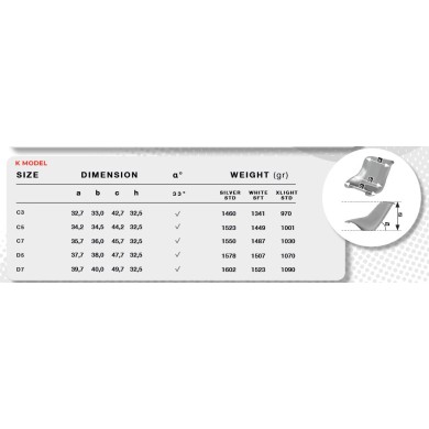 Asiento JECKO Silver K - Línea K (Forma Tradicional)