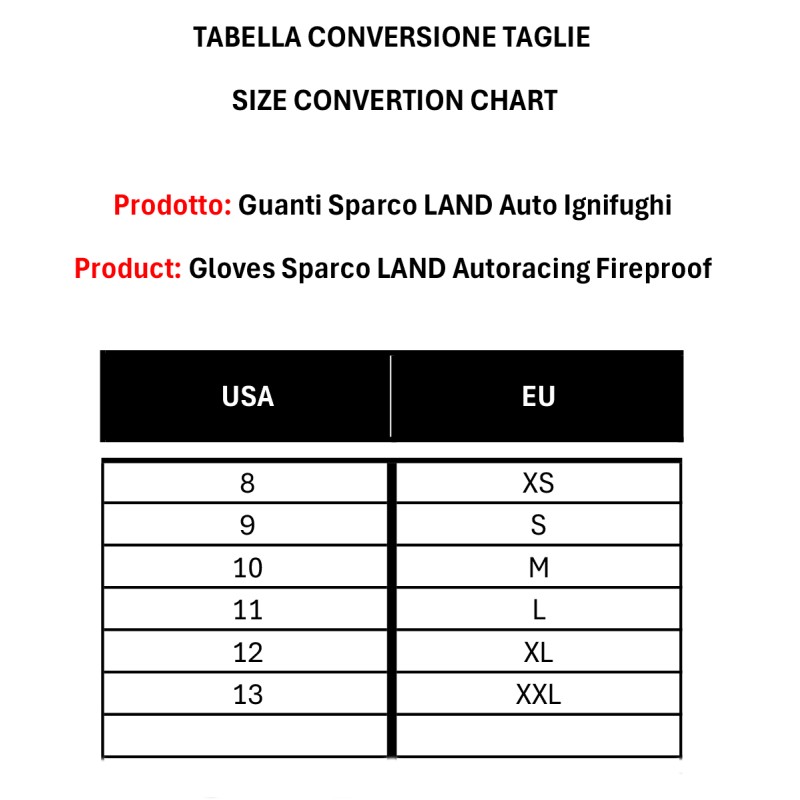 Guanti Sparco LAND Auto Ignifughi, MONDOKART, kart, go kart