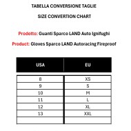 Guanti Sparco LAND Auto Ignifughi, MONDOKART, kart, go kart