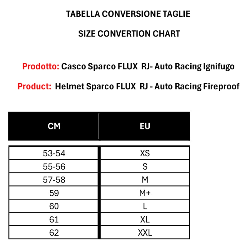 Rennencar Helm Sparco FLUX RJ – FIA 8859-2024 und SNELL SA 2020