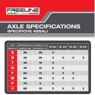 Assale 30mm BirelArt 30x960mm - MINI 60cc, MONDOKART, kart, go