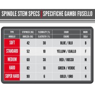 Spindelschaft BirelArt L176 TYPE "FTYPE "B", MONDOKART, kart