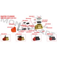 Spina Pompa Freni 35,5 mm V05 V04 V09 V10 V11 CRG