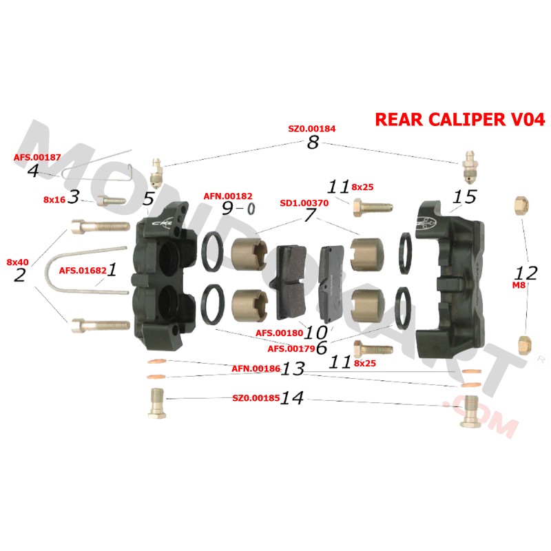 Sangrador M10 V04 V05 V09 V10 V11 V13 CRG (Etapa 1)