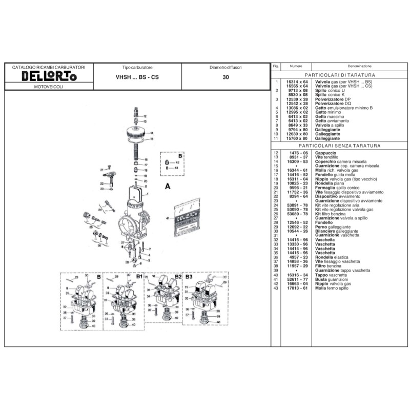 Gicleur Ralenti Bas Regime VHSH 30 (bas modele)