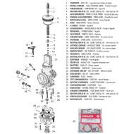 Polverizzatore (Serie DQ) VHSH 30