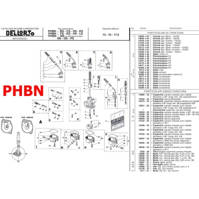 Arrancador Dellorto PHBN