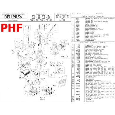 Soporte Chicle Alta PHBE PHB PHF PHM