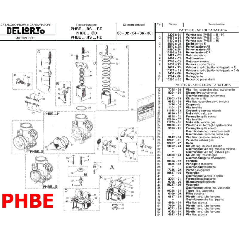 Lufteinstellschraube Dellorto PHBE PHBH