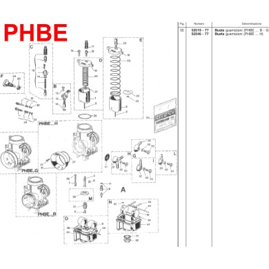 Révision Kit, Joints Enveloppe PHBE