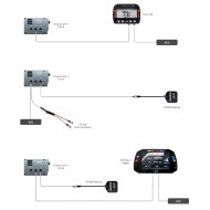 ActionCam AIM SmartyCam 3 Corsa – Caméra Motorsport Overlay