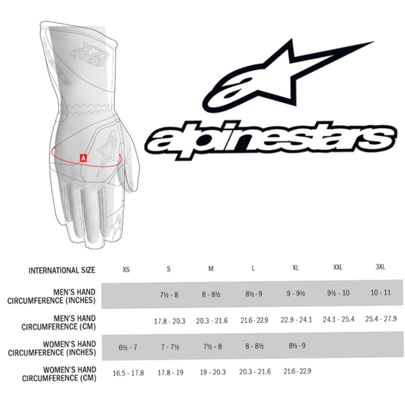 Guantes Alpinestars Tech 1-START V4 Auto Racing Ignifugo