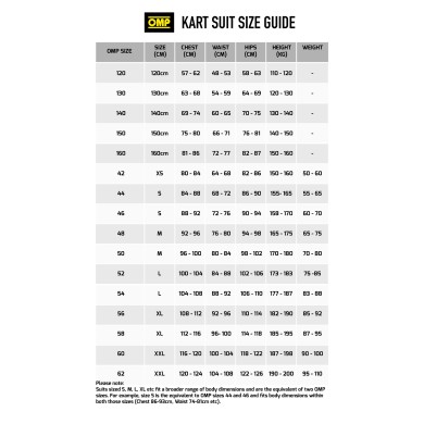 Suit Kart KS-4 OMP – Adult & Youth – NEW!!