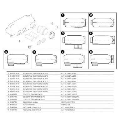 Boite a Air BirelArt Easykart AL22PS