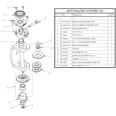 Screw Spherical Stub Axle Pin D.