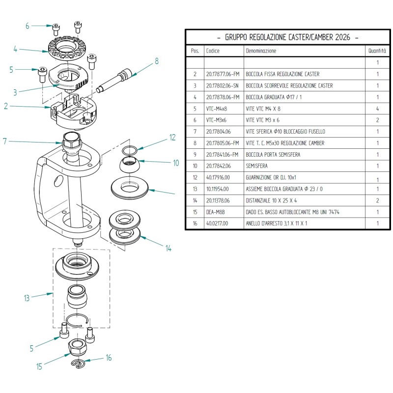 Screw Spherical Stub Axle Pin D.