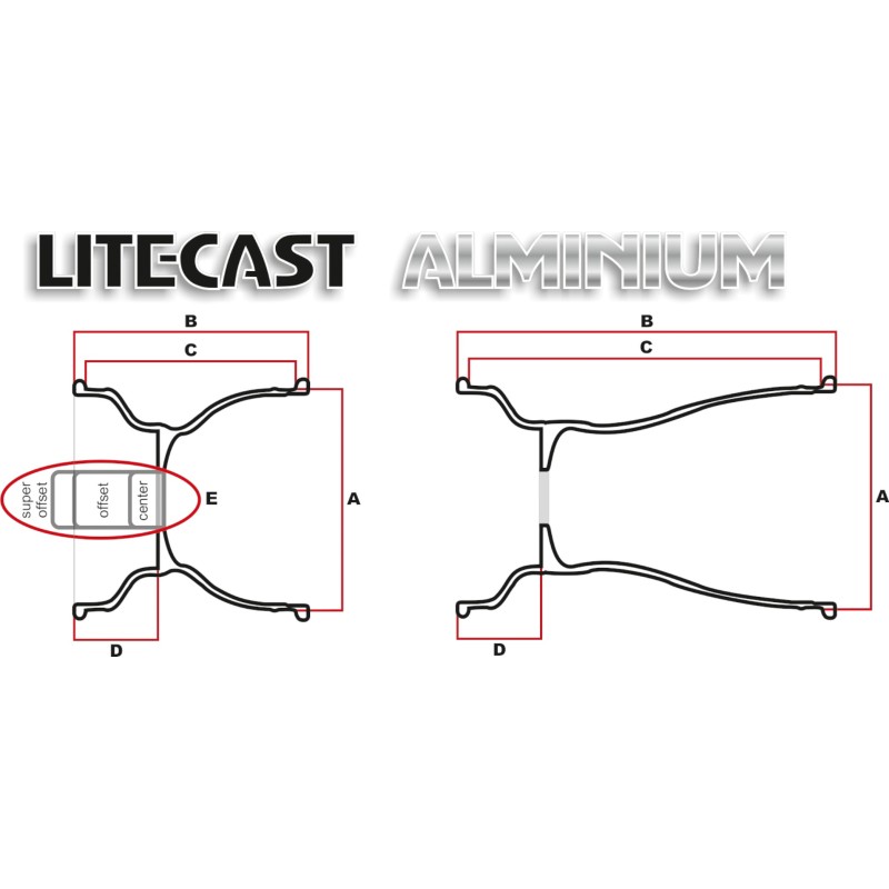 Llanta DELANTERA Aluminio Douglas DWT Lite-Cast 130 mm