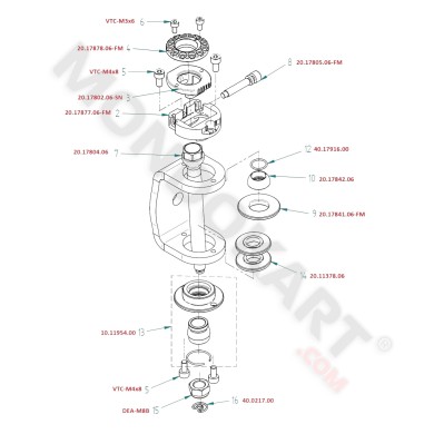 Casquillo Excéntrico Graduado Ø 17mm / 1° – BIRELART