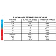 Rear Axle 50mm Original CRG – KZ