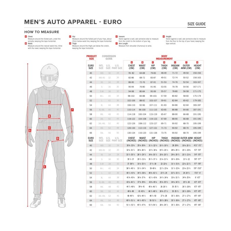 BirelArt Kart Suit NEW!!