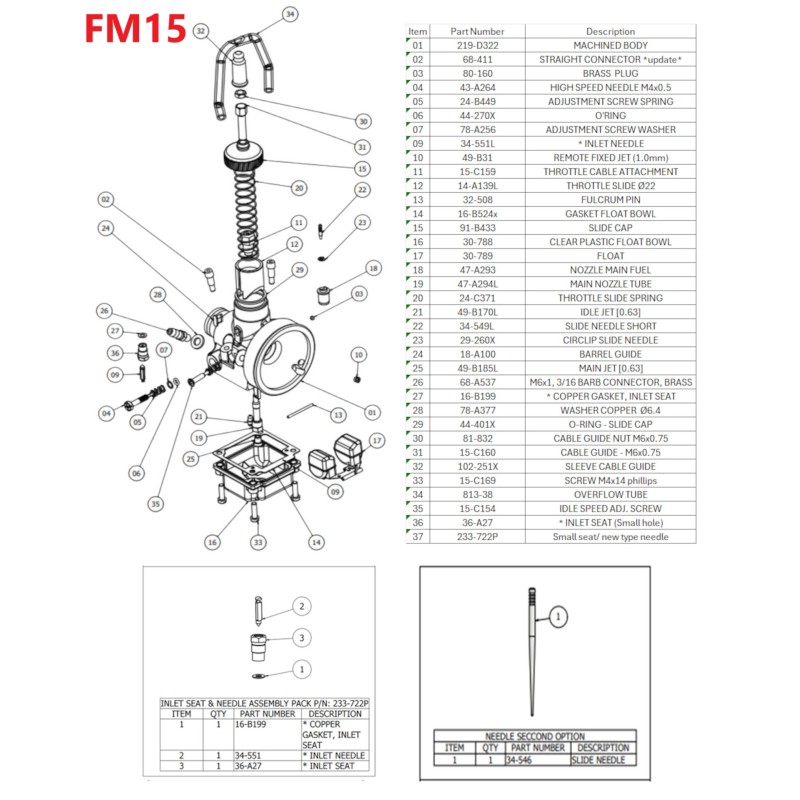 Carburador Tillotson FM15 MINI – UNDER10, MONDOKART, kart, go