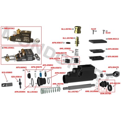 Deckel Kompensator Bremspumpe ABA V13 - CRG, MONDOKART, kart