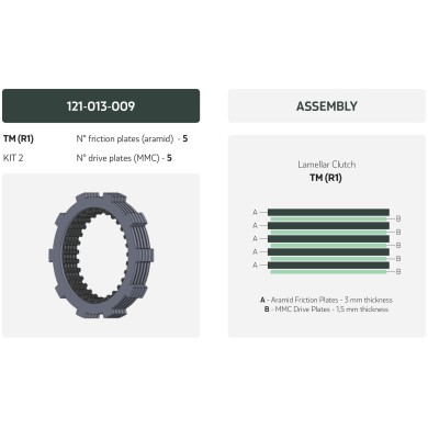 Kit RACING (MMC-Aramid) Discos Embrague para Motor TM KZ