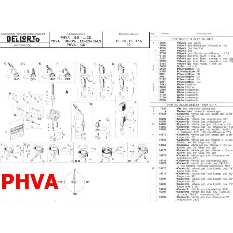 Complete Gasket Kit - DellOrto PHVA, mondokart, kart, kart