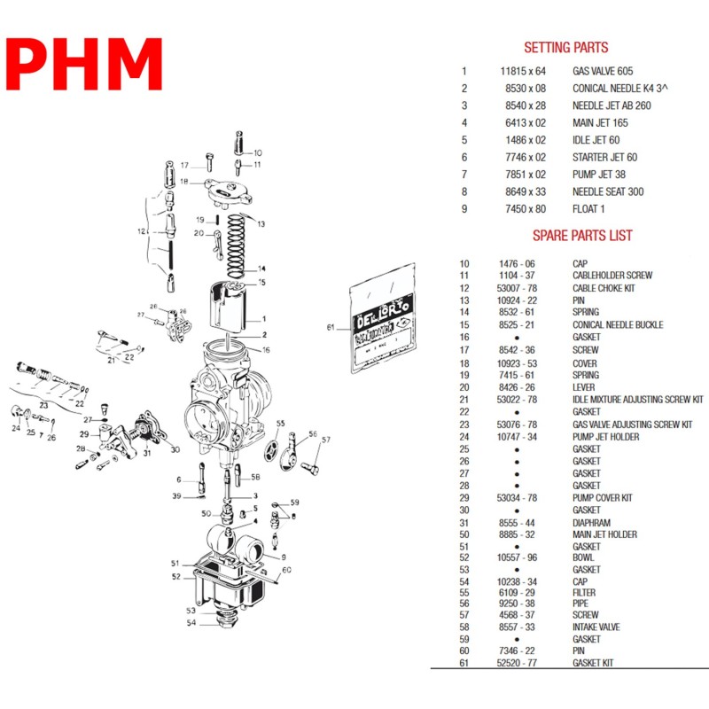 Kit Joints Complet - DellOrto PHM, MONDOKART, kart, go kart