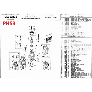 Kit Guarnizioni Completo - Dellorto PHSB, MONDOKART, kart, go