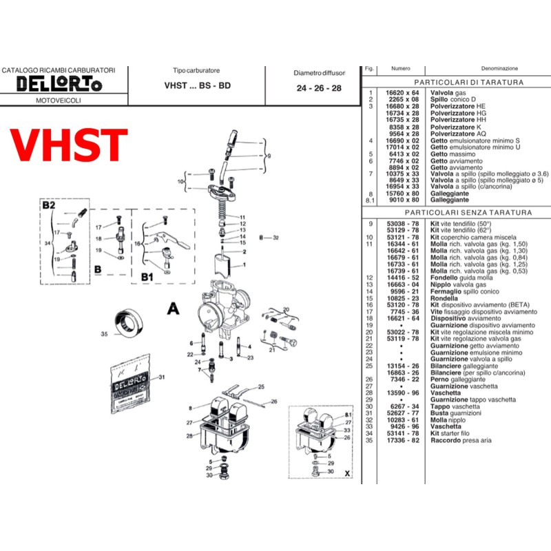 Kompletter Dichtungssatz - DellOrto VHST, MONDOKART, kart, go