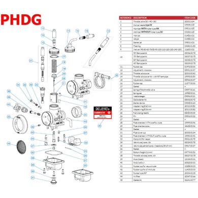 Kit Completo Juntas - DellOrto PHDG, MONDOKART, kart, go kart